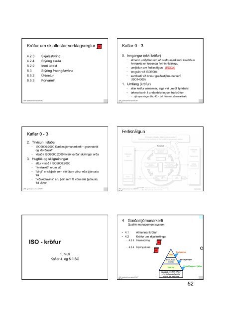 QM_Fyrirlestrar 2007