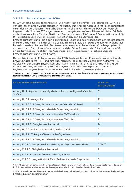 Manual Template - ECHA - Europa