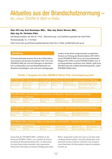 Aktuelles aus der Brandschutznormung – - Brandschutzjahrbuch