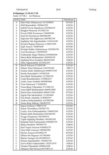 EÃ°lisfrÃ¦Ã°i B 2010 Verklegt ÃriÃ°judagar 13.20 til 17.20 Stofa 110 VR ...