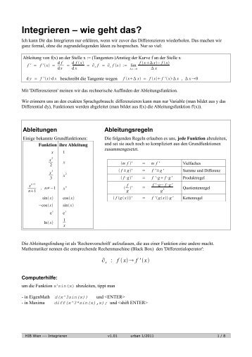 Integrieren â wie geht das? - HIB