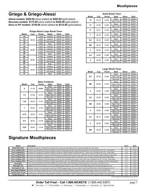 Denis Wick Trumpet Mouthpiece Comparison Chart