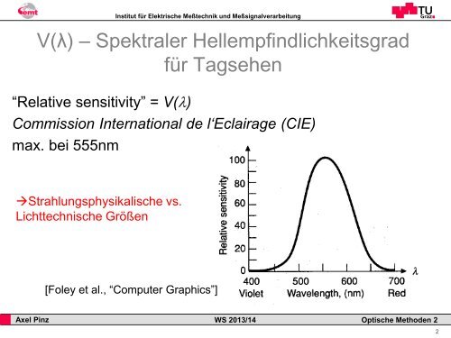 Übersicht