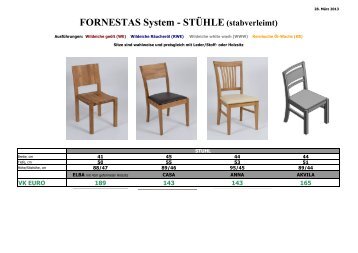 FORNESTAS System - STÃHLE (stabverleimt) - Hidt.de