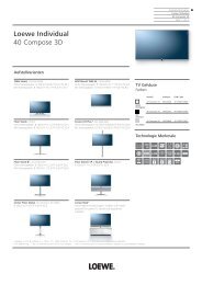 Loewe Individual 40 Compose 3D - HiFi im Hinterhof