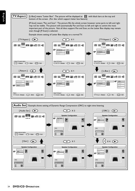 Philips DFR1500.pdf - Hifi-pictures.net