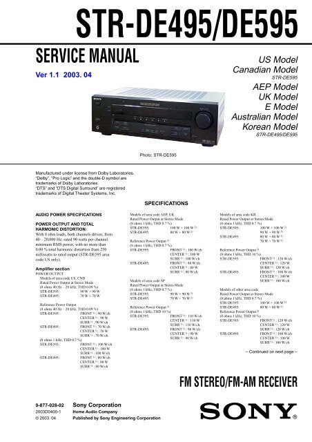 Sony STR-DE595.pdf - Hifi-pictures.net
