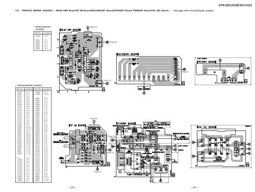 Sony STR-DE335.pdf - Hifi-pictures.net