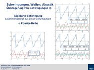 Schwingungen, Wellen, Akustik gekoppelte Pendel