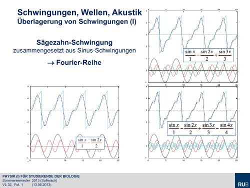 Schwingungen, Wellen, Akustik gekoppelte Pendel