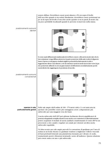 Audio Video Preamplifier - Hi-Fi Di Prinzio