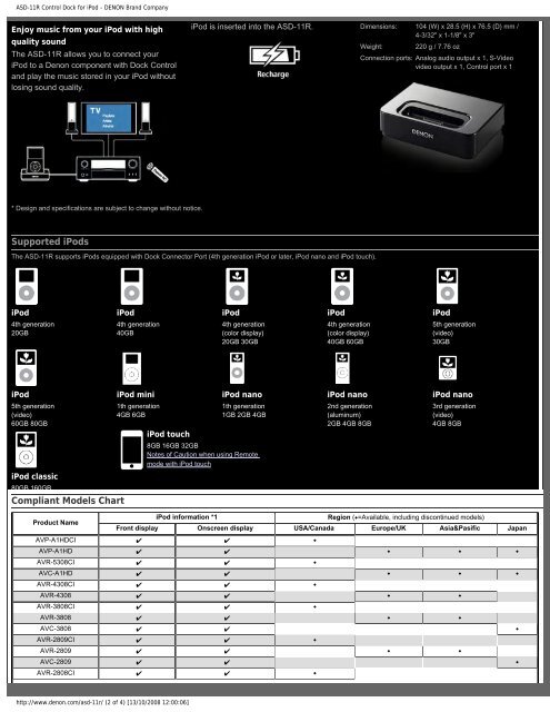 ASD-11R Control Dock for iPod - DENON Brand Company - Hifi Gear