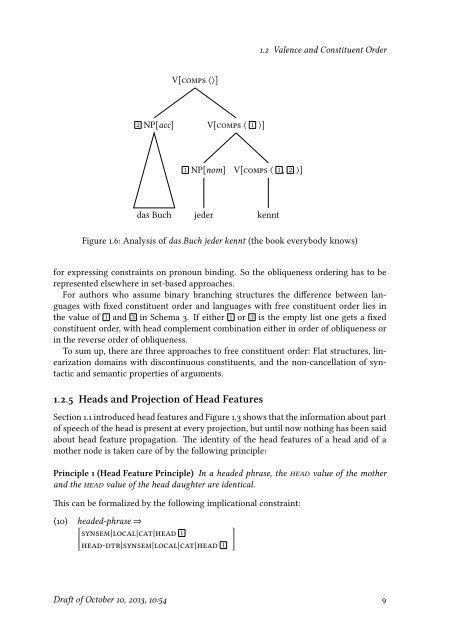 Danish in Head-Driven Phrase Structure Grammar - German ...