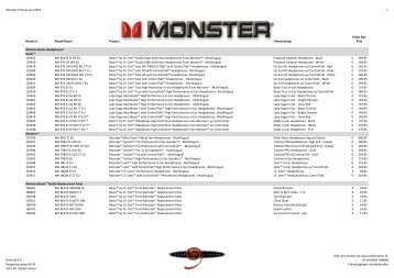 Monster Prijslijst juni 2010 1 Bestel nr. Model Naam Product ...