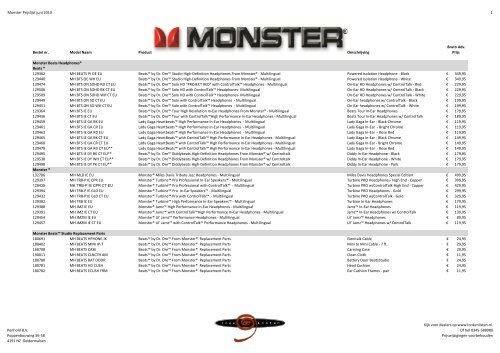 Monster Prijslijst juni 2010 1 Bestel nr. Model Naam Product