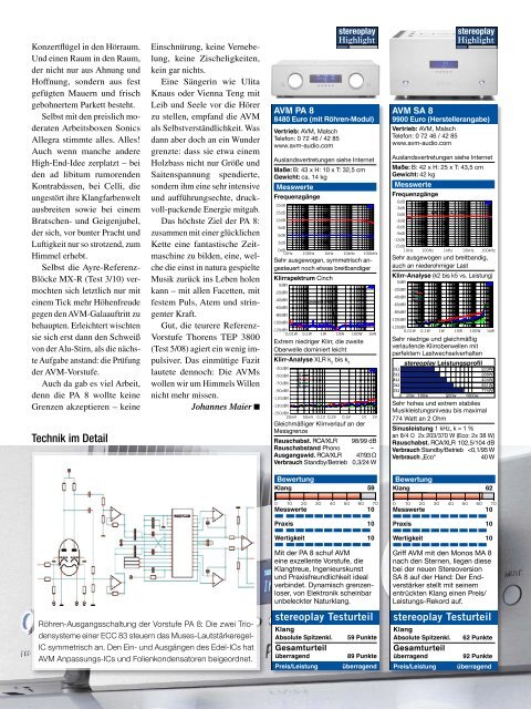 Test SA8 und PA8 in Stereoplay 5/2012