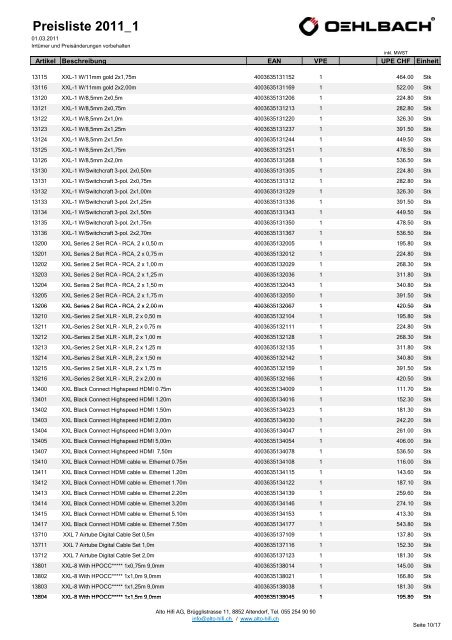 Preisliste Oehlbach 2011_1.xlsx - Hifi Sulzer