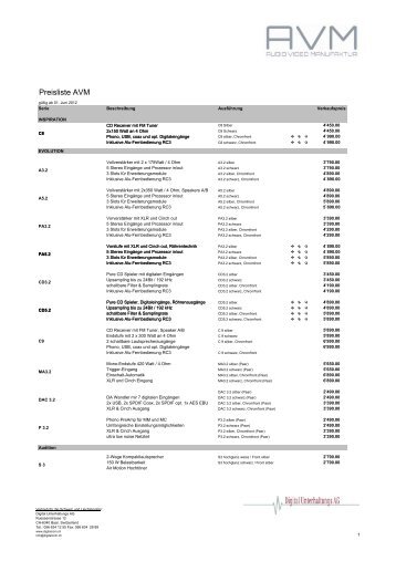 AVM Preisliste 01.05.2012 - Hi-Fi Sulzer