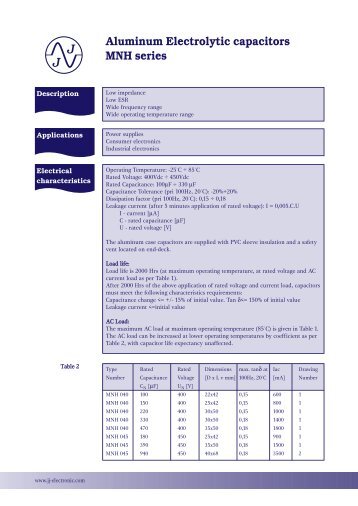 Aluminum Electrolytic capacitors MNH series - JJ-Electronic