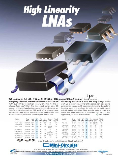 Linear Power Amplifiers - High Frequency Electronics