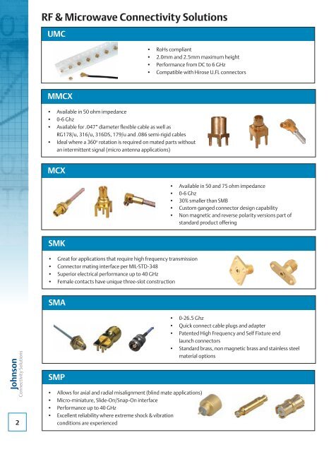 Linear Power Amplifiers - High Frequency Electronics