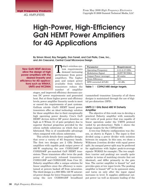 High-Power, High-Efficiency GaN HEMT Power ... - Cree, Inc.