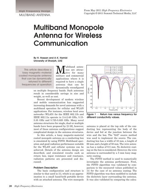 Multiband Monopole Antenna for Wireless Communication