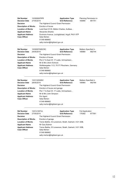 Weekly Planning Applications List (Delegated Decisions)