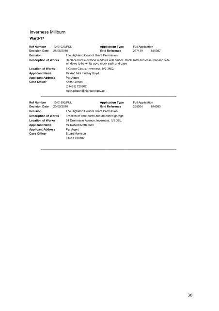 Weekly Planning Applications List (Delegated Decisions)