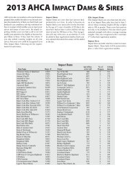 2011 AHCA IMPACT DAMS & SIRES