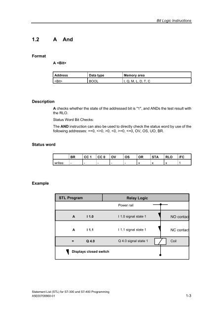 Statement List (STL) - DCE FEL ČVUT v Praze