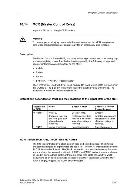 Statement List (STL) - DCE FEL ČVUT v Praze