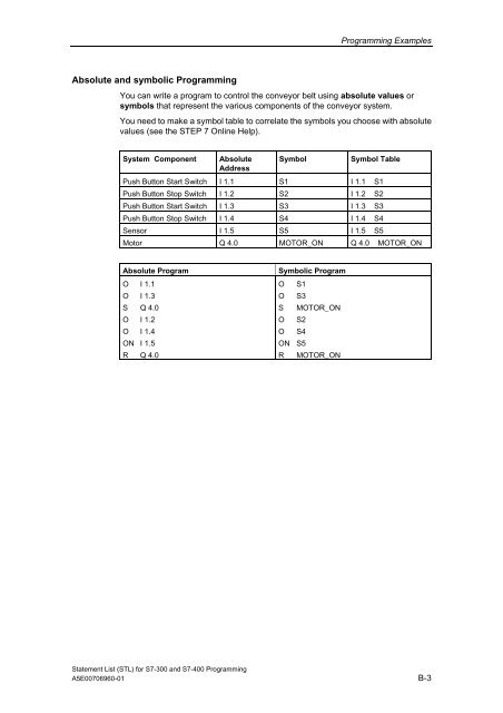 Statement List (STL) - DCE FEL ČVUT v Praze