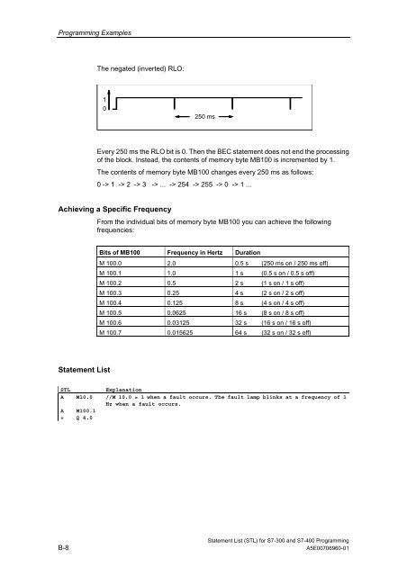 Statement List (STL) - DCE FEL ČVUT v Praze