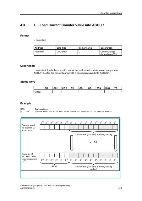 Statement List (STL) - DCE FEL ČVUT v Praze