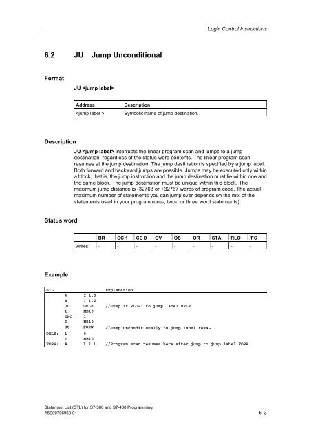 Statement List (STL) - DCE FEL ČVUT v Praze