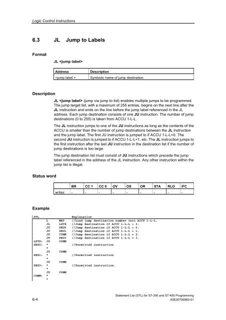 Statement List (STL) - DCE FEL ČVUT v Praze