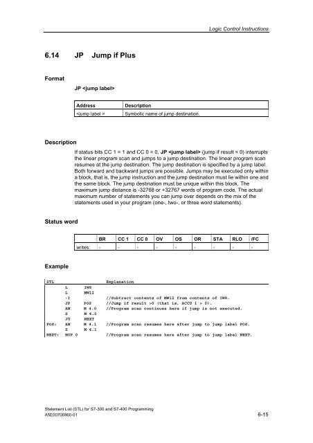 Statement List (STL) - DCE FEL ČVUT v Praze