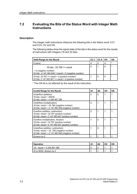 Statement List (STL) - DCE FEL ČVUT v Praze