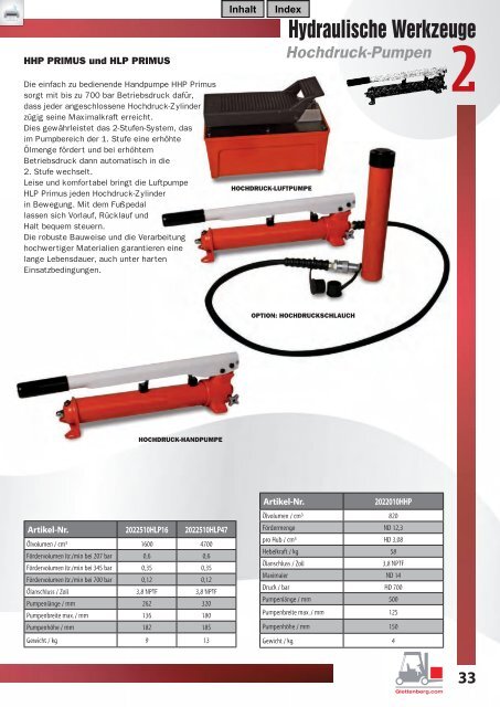 Katalog Hebezeuge - B. Glettenberg GmbH