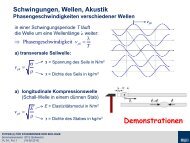 Demonstrationen