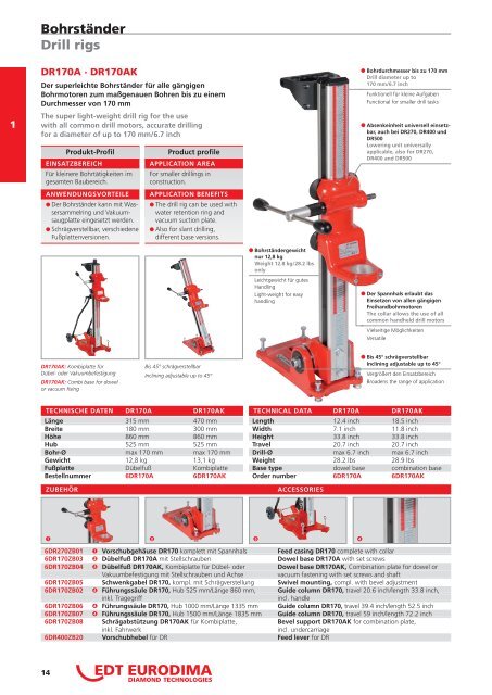 Produktkatalog 2013/2014 Product catalogue ... - EDT EURODIMA