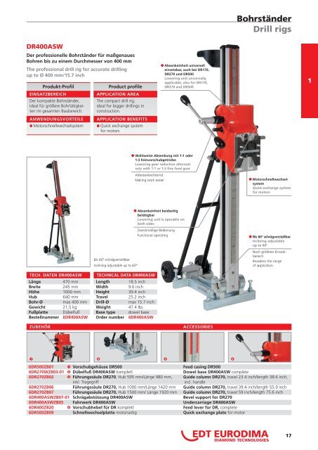 Produktkatalog 2013/2014 Product catalogue ... - EDT EURODIMA