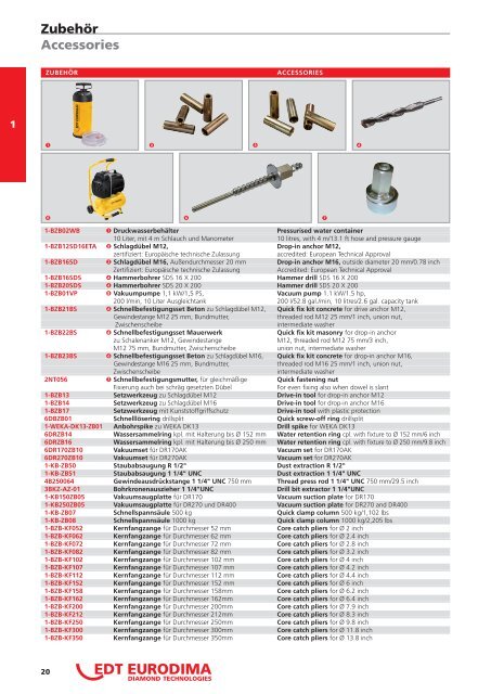 Produktkatalog 2013/2014 Product catalogue ... - EDT EURODIMA