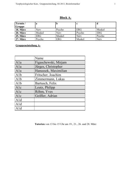 Gruppeneinteilung 2013