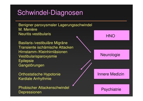 Schwindel