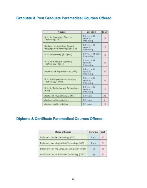 information brochure & application form - HIHT University