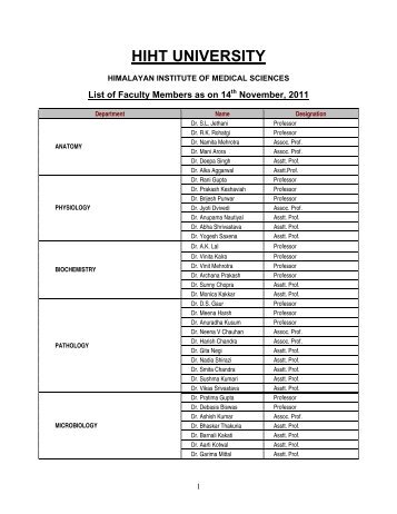 himalayan institute of medical sciences - HIHT University