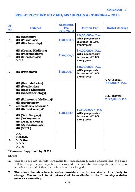 PGMEE 2013 Prospectus - HIHT University