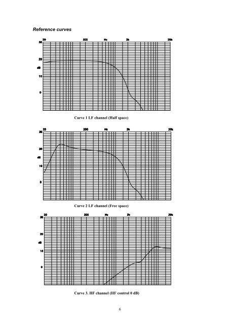 Tannoy Sytem 600A service manual (PDF format)